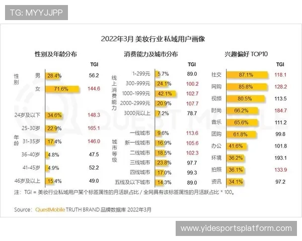 全球网购平台排名前十的详细介绍,满足不同用户的购物需求与偏好 全球网购平台排名前十的详细介绍,满足不同用户的购物需求与偏好