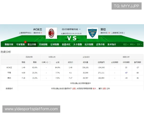 十博体育投注官网全面介绍各种体育项目投注技巧，提升你的赢盘率和投注成功率