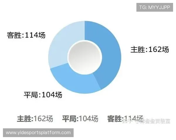 世界杯伊拉克对挪威比赛攻防战术变化及比赛走势预测分析