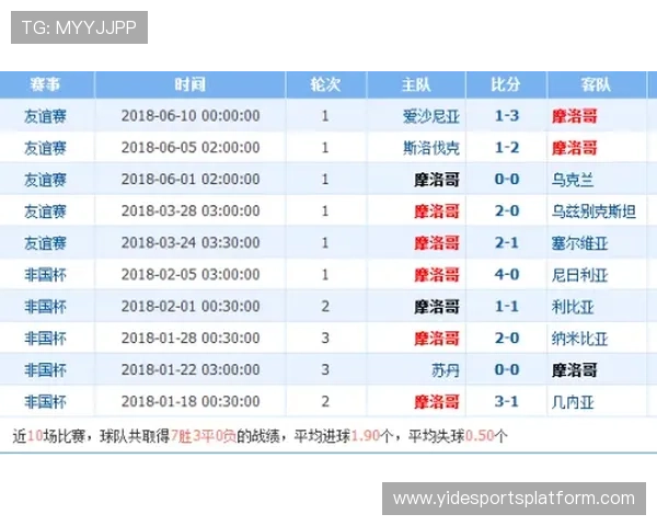 世界杯比利时VS伊朗比赛的当地时间及赛程安排,助你提前掌握比赛动态 世界杯比利时VS伊朗比赛的当地时间及赛程安排,助你提前掌握比赛动态